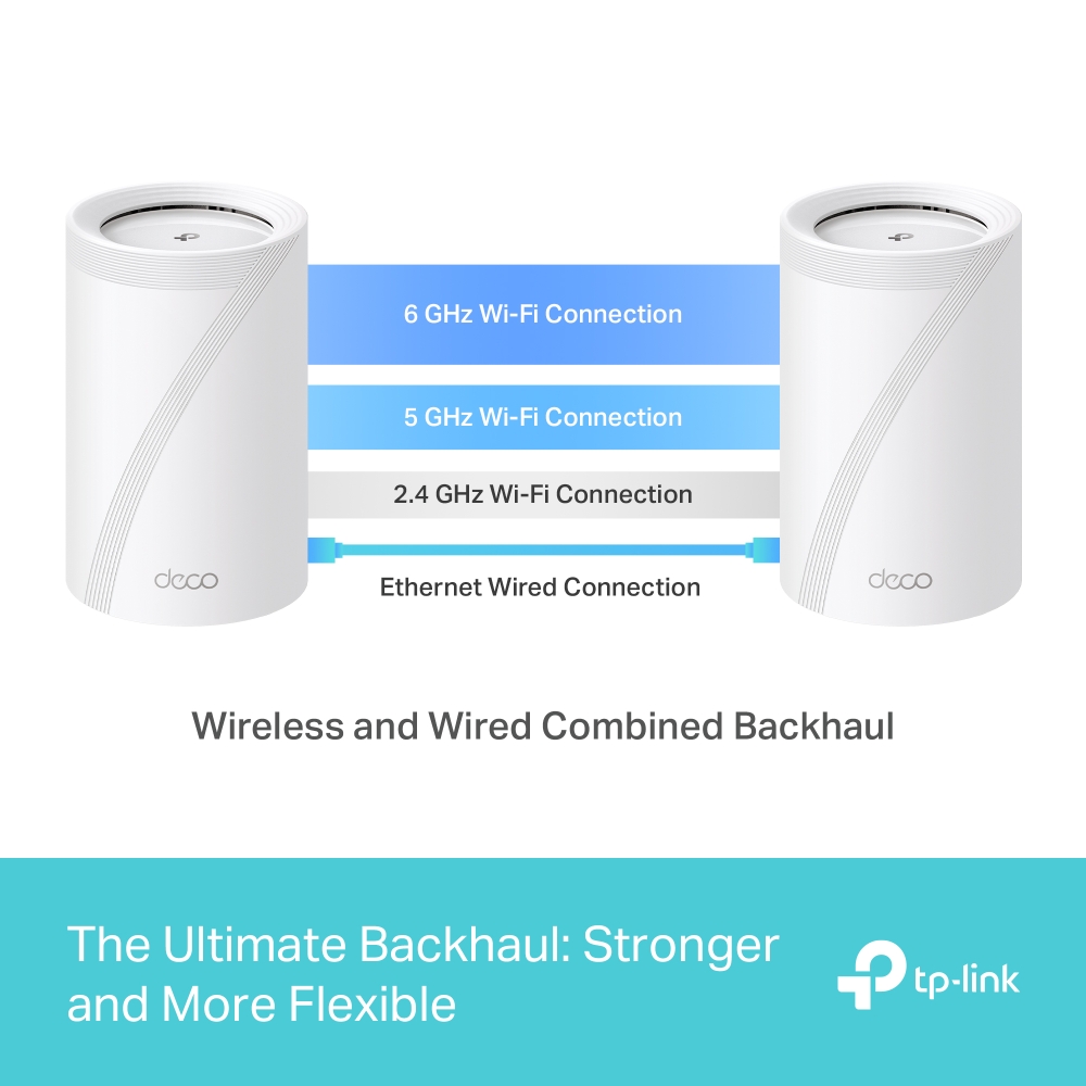 BE11000 Whole Home Mesh Wi-Fi 7 System (2-PACK) thumbnail 7