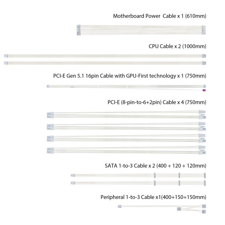 ROG STRIX 1000W ATX 3.1 PLATINUM GAMING WHITE thumbnail 16