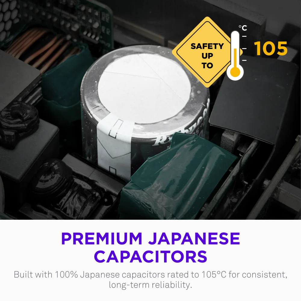 NZXT C850 SFX GOLD 850W FULL MODULAR ATX 3.1 PSU thumbnail 6