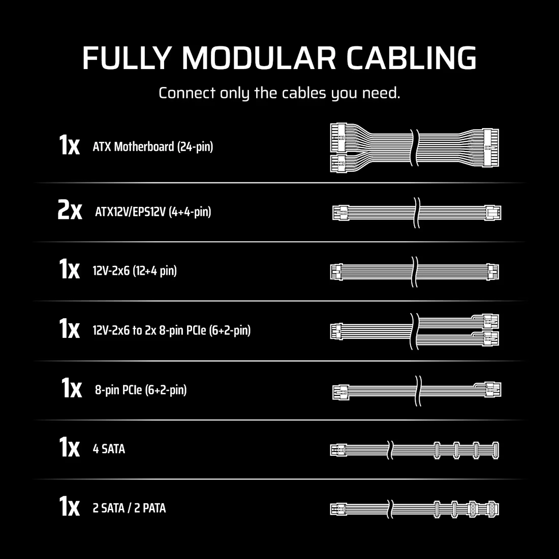 CORSAIR RME SERIES RM850E 850W ATX3.1 FULL MODULAR GOLD WH thumbnail 5